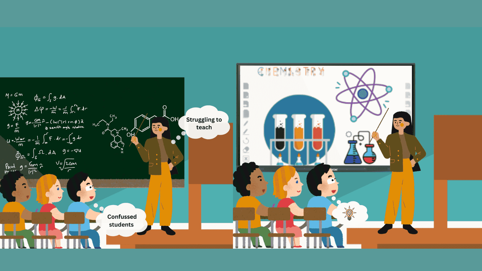 Comparison of a traditional classroom with confused students and a struggling teacher vs. a smart classroom using digital tools with engaged students and confident teaching