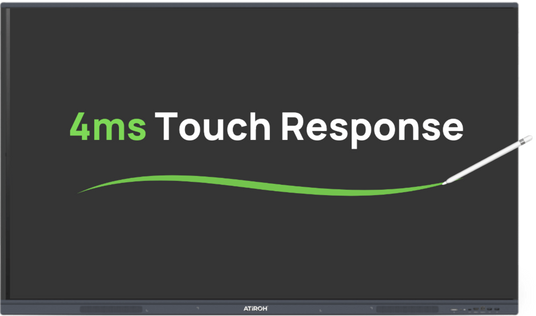 Atiroh interactive panel with 4ms touch response for ultra-smooth writing and real-time smart display performance.