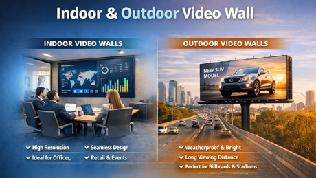 Indoor & Outdoor Video Wall: Complete dvLED Display Guide (2026)