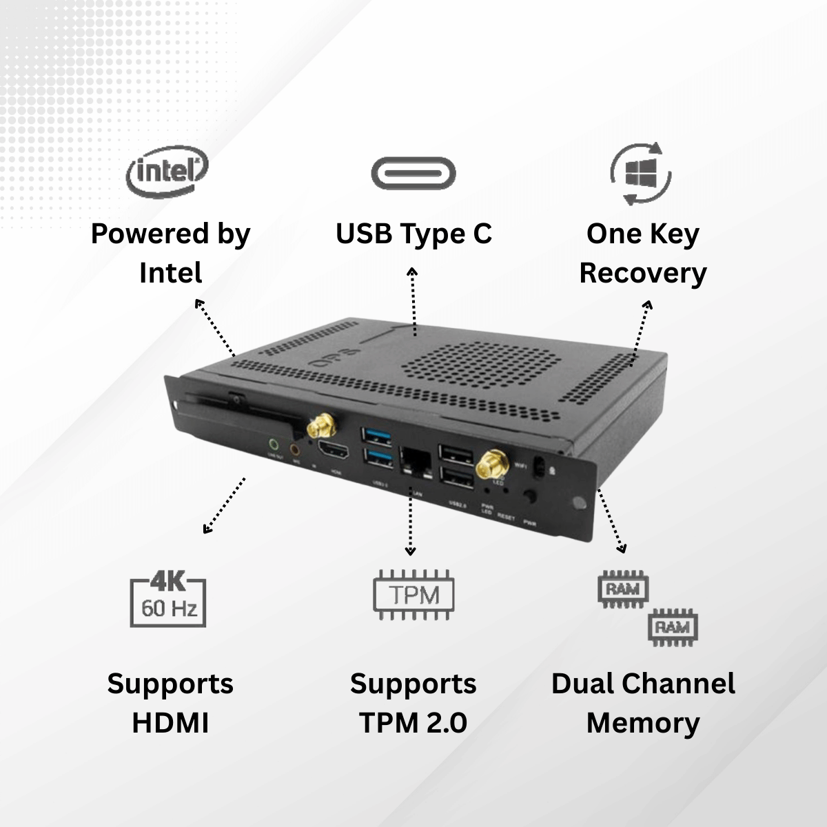 Atiroh OPS module powered by Intel, featuring USB Type-C, HDMI support, TPM 2.0, dual channel memory, 4K 60Hz display, and one-key recovery on a white background.