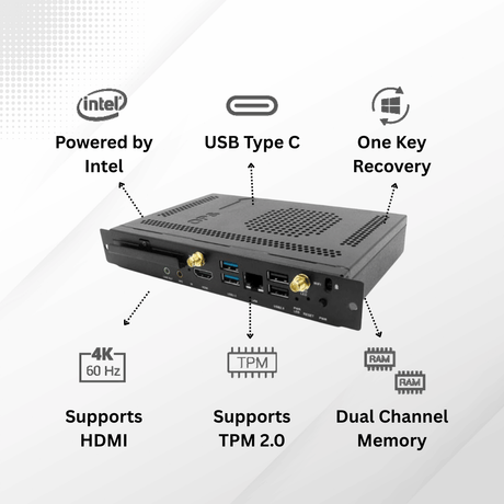Atiroh OPS module powered by Intel, featuring USB Type-C, HDMI support, TPM 2.0, dual channel memory, 4K 60Hz display, and one-key recovery on a white background.