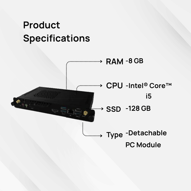 Atiroh OPS detachable PC module featuring Intel Core i5 processor, 8GB RAM, 128GB SSD, and compact modular design displayed on a white background.