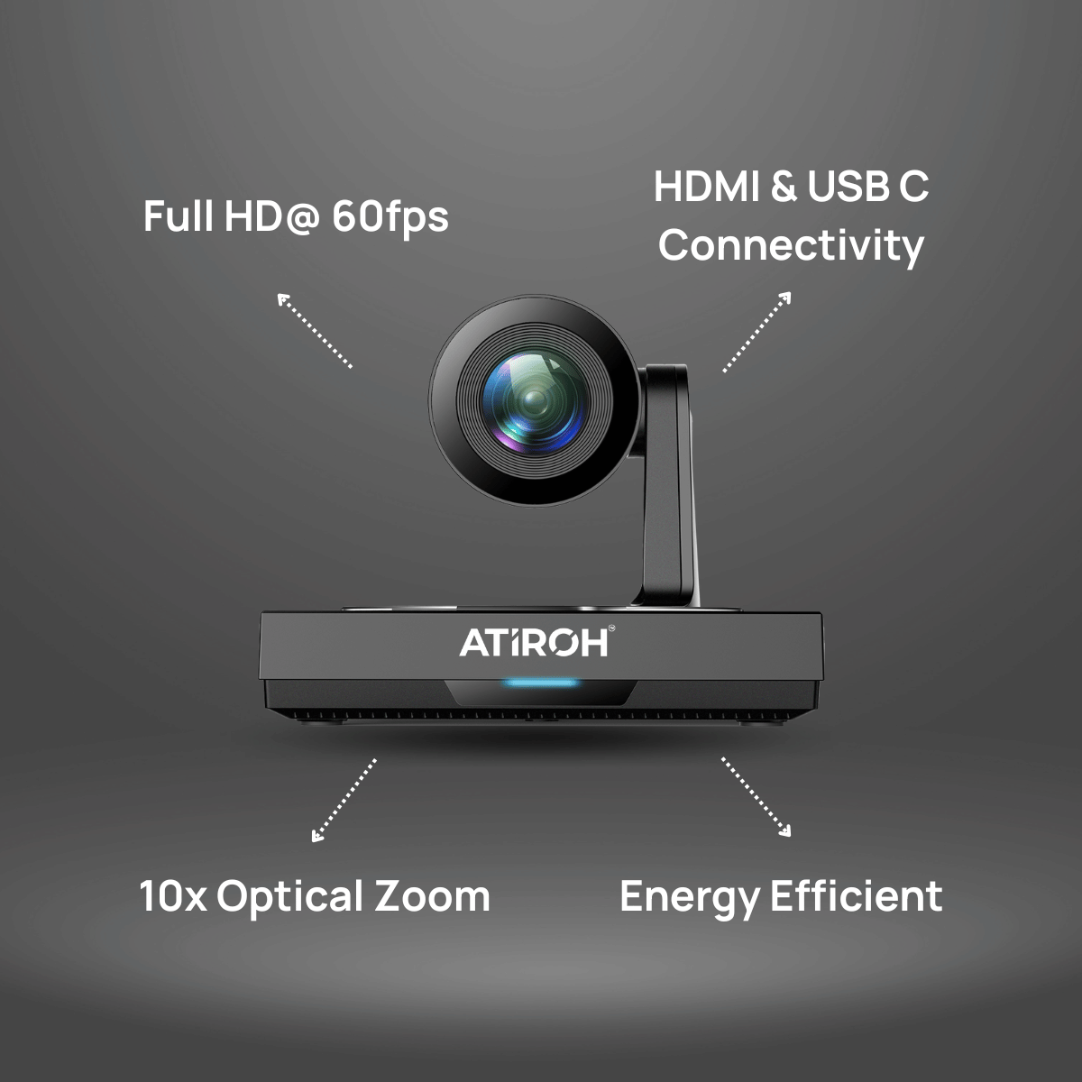 Atiroh PTZ conference camera showcasing Full HD 60fps resolution, HDMI and USB-C connectivity, 10x optical zoom, and energy-efficient design on a dark background.